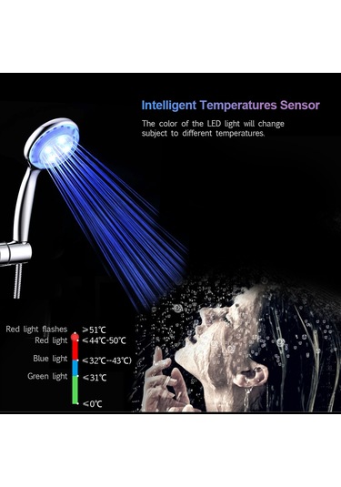 Hangfox Led Işıklı El Tipi Duş Başlığı, Su Akışı İle Çalışır, Sıcaklık Algılayıcı Rgb Renk Değişimi Yeşil/mavi/kırmızı Gümüş