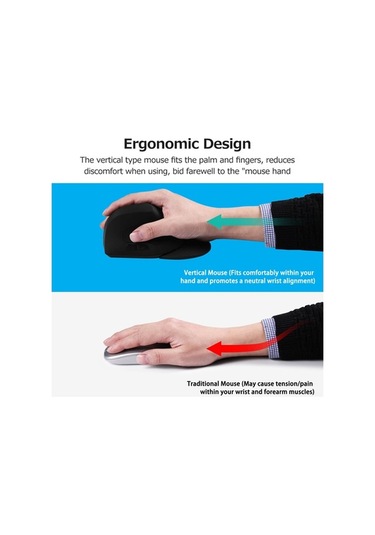 Dancemonkey Dikey 2.4g Siyah Fare, 6 Tuşlu, 800-1600 Dpı, Bilek Destekli Optik, Pil Hariç Optik