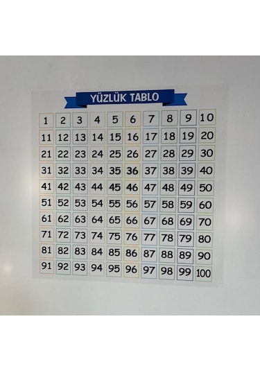 Büro Ev Ofis Öğrenci Odası İçin 60x50cm Statik Yapışır Yüzlük Matematik Eğitimi Tablosu Diğer