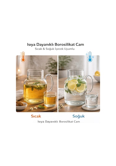 Borosilikat Kulplu Cam Sürahi, Bardaklı, 1.5 Lt