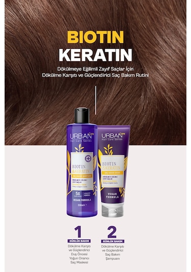 Biotin & Keratin Dökülme Ve Uzamaya Yardımcı Saç Bakım Şampuanı-350 Ml-vegan