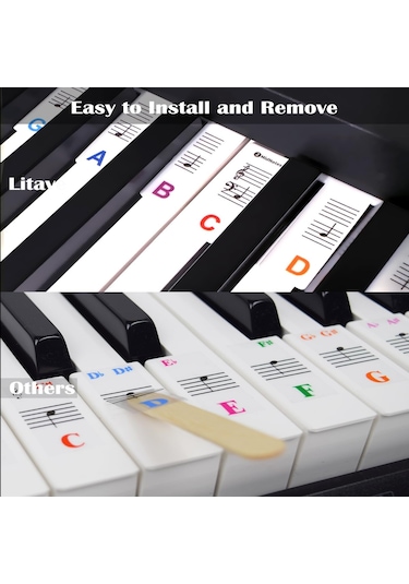 Yifomall Başlangıçcılar İçin 88 Tuşlu Renkli Silikon Piyano Not Etiketleri - Kolay Kurulum & Çıkarma, Su Geçirmez, Temizlenebilir Kutu İle Beyaz