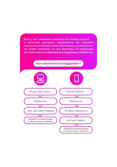 Prof-press Çocuklar İçin Lastikli Yeşil Ameliyathane Ziyaretçi Kartı. Çocuğun Tıbbi İzi , Lastikli Yeşil Şerit. 18049