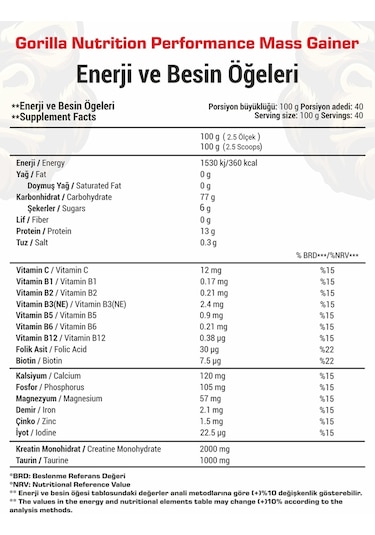 Gorilla Nutrition Kilo Ve Hacim Kombini 3