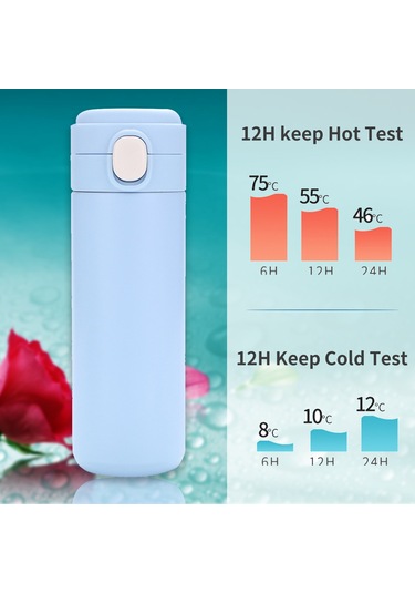 Neevoyu 304 Çelik Termos Bardak 400ml - Tek Tuş Açma, 6-12 Saat Isı/sıcaklık Saklama, Dışarıda Kullanıma Uygun, Damlacık Sağlam