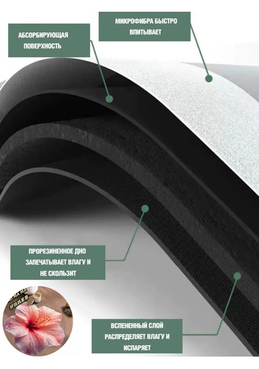 Todıklevakına Bulaşık Kurutma Minderi 306242553 Beyaz