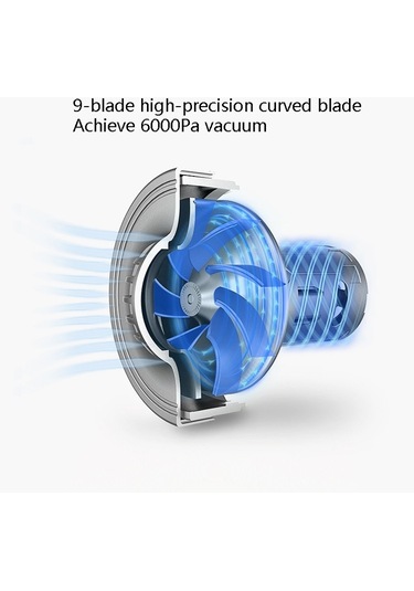 Sones Kablosuz  Elde Taşınabilir Küçük Elektrikli Araba Süpürgesi Gri - Siyah