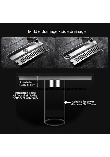 Joyhub Mingjin Shop2 20x10cm Yan Stil Cm Yan Çıkışlı Duş Drenajı Paslanmaz Çelik Banyo Zemin Drenajı Doğrusal Atık Drenajı Mutfak Için 6wxkcf Renkli Çok Renkli