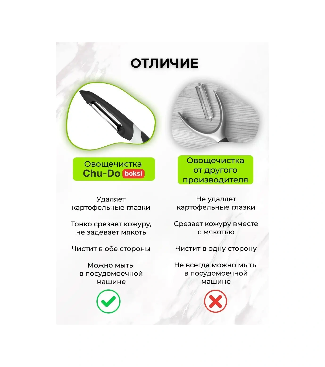 Chu-do Boksi Sebze Soyucu El, Soyma Bıçağı 107515858 Siyah