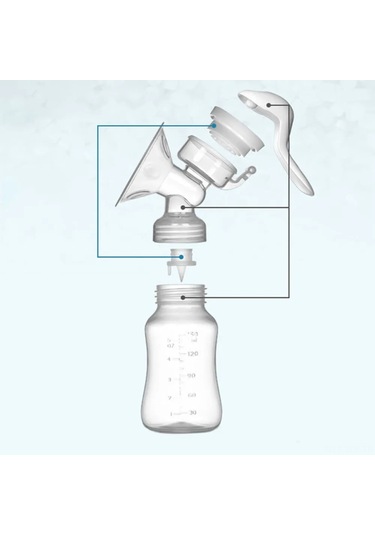 Geeroyoo Güvenli Malzemelerle Yapılmış Manuel Göğüs Pompası, Geri Akış Önleyici, Rahat Tutma Kolu, Yeniden Kullanılabilir