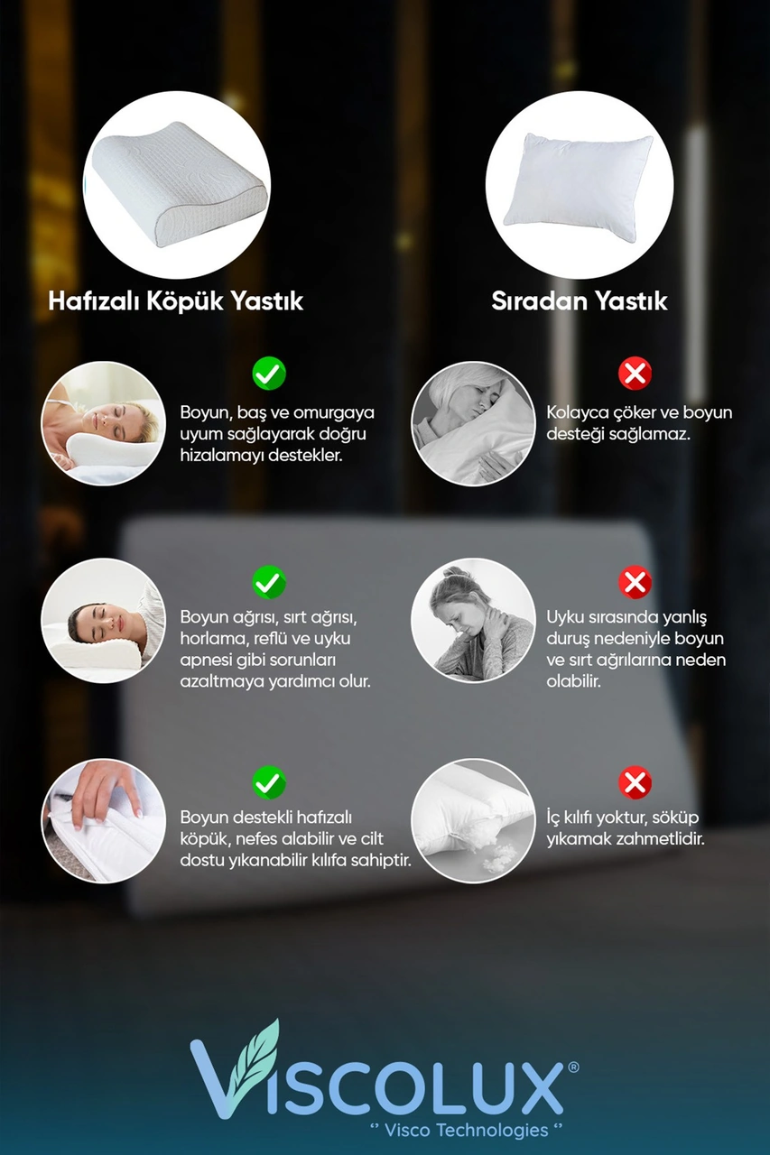 Mega Boy Ortopedik Yastık - Boyun Destekli Visco Yastık 60x40x11/8 Yeşil