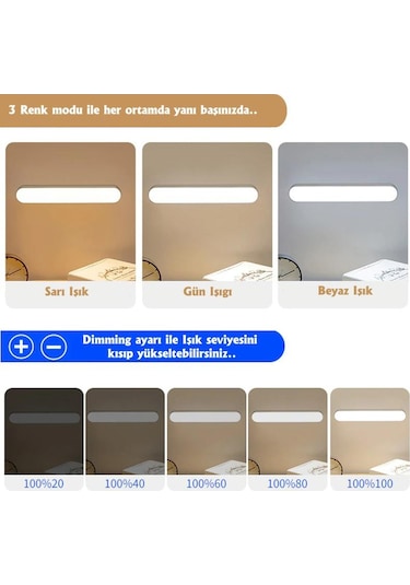 Technosmart Kumandalı Dokunmatik Usbli Taşınabilir Gece Lambası
