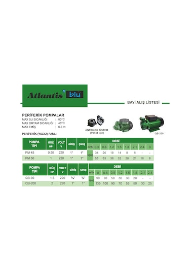 Atlantis Pm 50 1hp 220v Preferikal Sürtme Fanlı Pompa