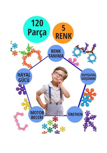 Kar Tanesi Eğitici Yaratıcı Molekül Stem Eğitimi Uyumlu 5 Renk 12