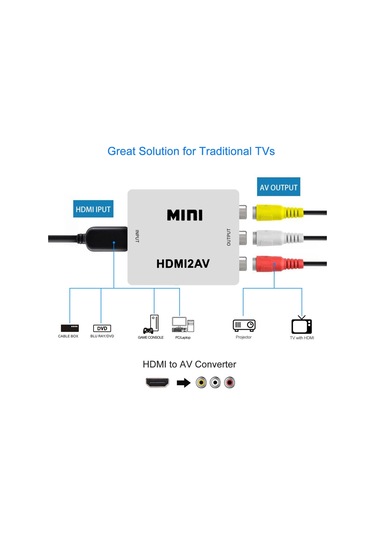 Sones Vk-126 Mını Hdmı - Cvbs/l+r Ses Dönüştürücü Adaptörü Ölçekleyici Beyaz