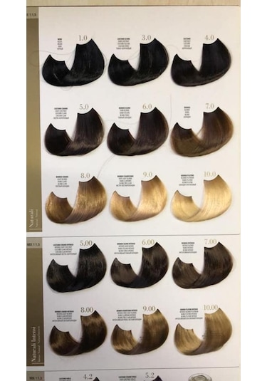 Fanola Oro Therapy Amonyaksız Boya 100 Ml (419706759)