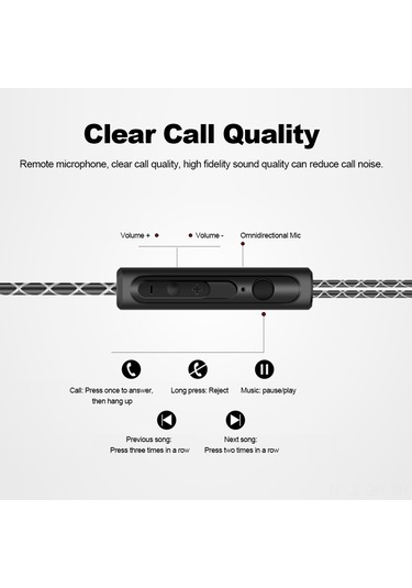 Singree Fonge S760 Spor Kulaklığı - Su Geçirmez, Süper Bass, Mikrofonlu, Yeşil