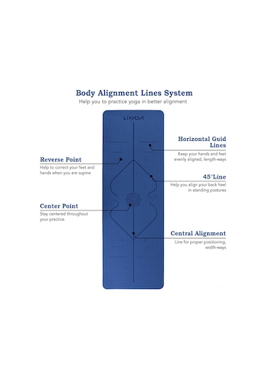 Ranyeek Sgs Onaylı Tpe Yoga Mat - İki Taraflı Kaymazsız, Vücut Konum Doğrulama Çizgileri, 183x61x0.8cm, Taşıma Kemer Ve Ağ Çantası İle Pilates, Egzersiz Ve Hot Yoga İçin Çok Renkli