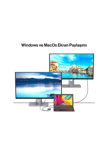 Type C 4 İn 1 Çift 4k Hdmi Çıkış -20v Pd- Usb 3.0 Port