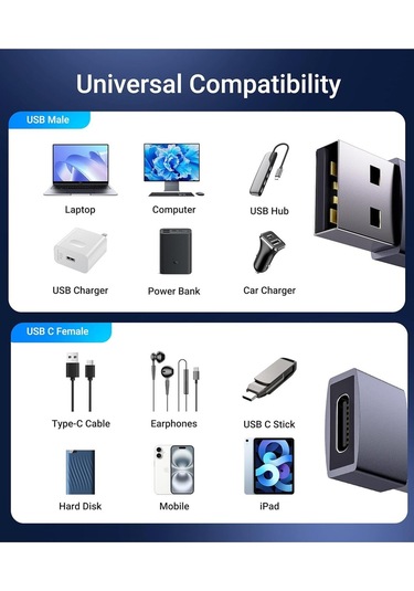 Usb-c Kadın Usb Erkek Adaptör 3'lü Paket Alüminyum Tip C Şarj Dönüştürücü İphone Uyumlu