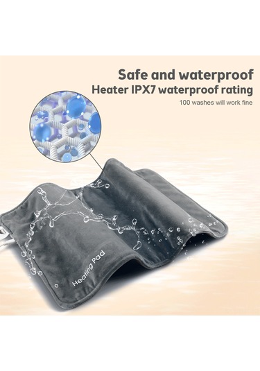 Hangfox Gri Grafen Isıtıcı Pad 30x60cm - Ipx7 Su Geçirmez, Yıkama Uygun, 10w, Akıllı Sabit Sıcaklık, Type-c Usb, Ev Kullanıma Uygun, Uzun Kızılötesi Isıtma Terapi, Isıtıcı Yorgan, Oturma Yeri Isıtıcı Gri
