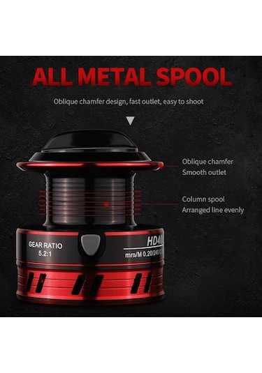 Novahub Tüm Metal Balıkçı Makarası - Profesyonel Olta Misinası Atma Çubuğu, Deniz Oltası & Yuvarlak Çapa Seti, Uzun Menzilli Tuzlu Su Balıkçılığı İçin Özel Tasarım