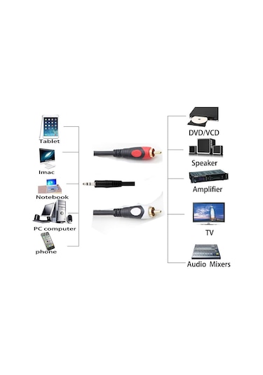 Wozlo 2 Rca Tos Lale To Stereo 3.5 MM Ses Kablosu Özel Bakır Seri 3 M