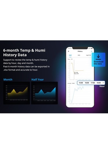 Pazly Sonoff Thr316d Akıllı Nem Ve Sıcaklık Anahtarı, 16a Wi-fi, Ses Kontrolü Uyumlu