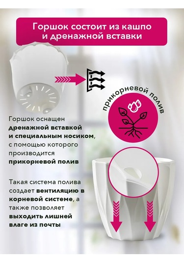 Tiko Home Tiko Bitki Saksı Seti Drenajlı İç Hazne İle 1,9 L 3 Adet. 146262815