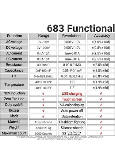 Maoyaya Aneng 683 Dokunmatik Ncv İndüksiyon Multimetre Dijital Yüksek Hassasiyetli Yanmaya Dğ. Ölçüm Cihazı 44773543