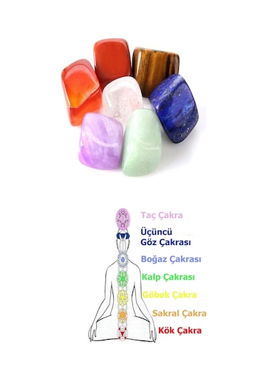 7 Çakra Doğal Taş ( Akik - Jasper - Kaplan Gözü - Lapis - Aventurin - Kristal Kuvars - Ametist )