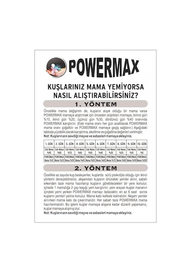 Powermax Classic Yumurtalı Mama 1 KG