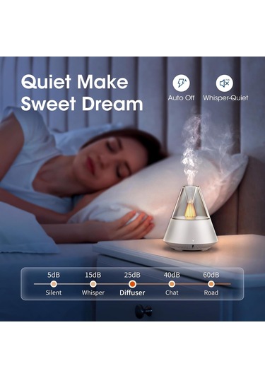 Yatak Odası, Ev, Ofis, Masa, Serin Sis Kokusu Aroma Difüzör İçin Ortam Gece Işığı, Usb Güçlendirilmiş, Sessiz Çalışma Otomatik Olarak, Tek Kişilik Oda İçin Püskürtme