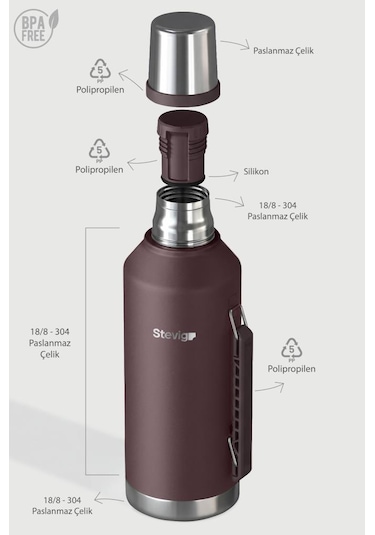 Stevig 1 Camper Klasik Kulplu Sızdırmaz Çelik Termos 2.2 Lt Dark Plum St-262 Bordo
