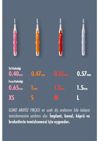 Glimo Arayüz Fırçası XS