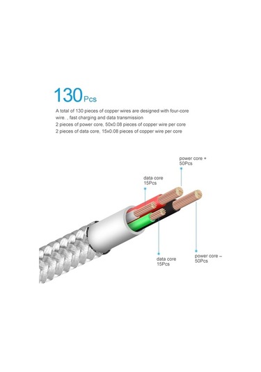 Prestigegoods Elough E04 Manyetik Kablo İphone 8 Uyumlu Poco X3 Xiaomi Usb C Hızlı Şarj Mıknatıslı Kablosu