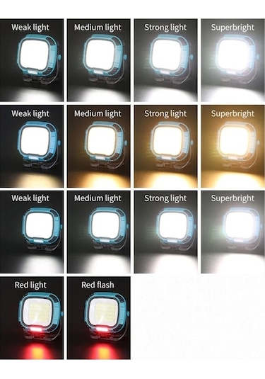 Tongxida Yeni Cob Work Ligtış Type-c Şarjlı Dış Aydınlatma Projektörü W892-1 Mavi Diğer