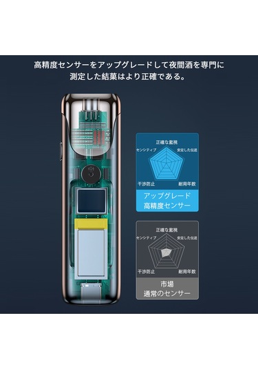 Neevoyu Alkol Testeri - Doğru Alkol Oranı Ölçümü, Kolay Kullanım, Taşınabilir Tasarım, Siyah Abs Malzeme Siyah