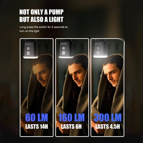 Willowhaven Yeşil Mini Şişirme Pompası 1600mah Bataryalı Kamp Lambalı Şişme Yatak Havuz Oyuncağı