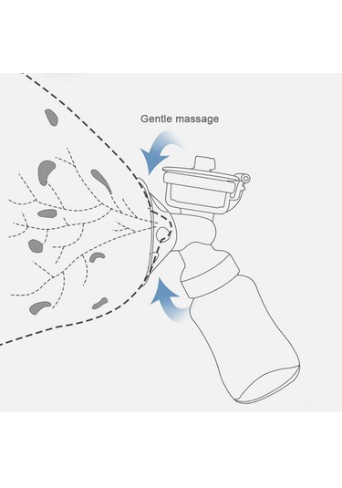 Reedark Elektrikli Çift Göğüs Pompası - 3 Modlu, 9 Seviyeli, Sessiz, Geri Akış Önleyici, Led Ekranlı