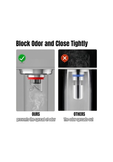 Besthome1 Anında Kokuyu Engelleyen Drenaj Klapanı, Saç Filtresi İçeren, Kırmızı Kırmızı