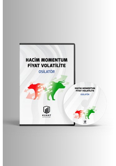 Hacim Momentum Ve Volatilite İndikatörü