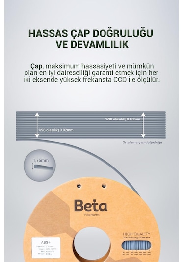 Beta Abs+ Filament Grey