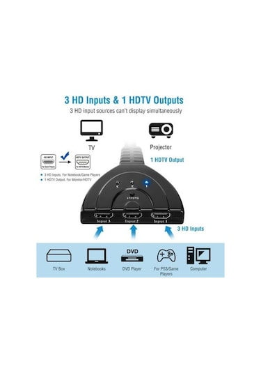3 Port Hdmi Switch Çoğaltıcı Çoklayıcı 3 Giriş 1 Çıkış BST-2058P