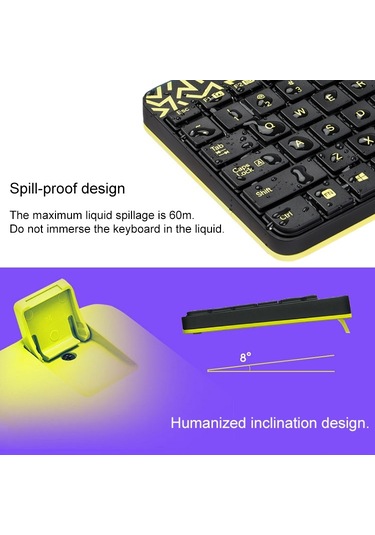 Cbox Logitech Mk240 Nano Kablosuz Klavye Ve Fare Seti Siyah Diğer