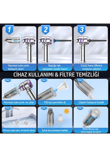 St-6659 Plus 16000 Bpa Çok Fonksiyonlu Kablosuz Yüksek Emiş Araç Ve Ev Temizlik El Süpürgesi