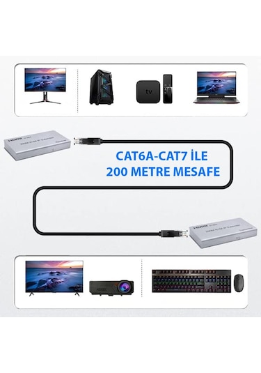 Enkado Ekd-he120kvm 4k 120 Metre Hdmı Usb Kvm Extender Görüntü Aktarıcı