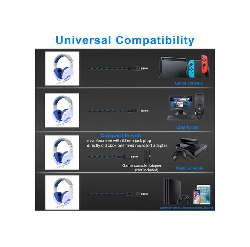 Fastbuy Sy830mv Oyuncu Kulaklığı: Ayarlanabilir Mikrofon, Ses Kontrolü, Işıklı, Aux+usb Bağlantısı, Siyah-mavi