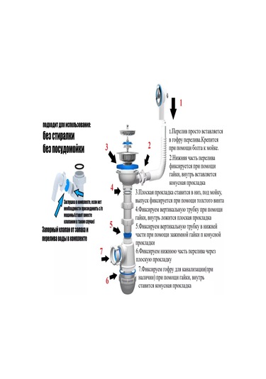 Vaterlinia Çamaşır Makinesi Drenajlı Lavabo Sifonu 219815310