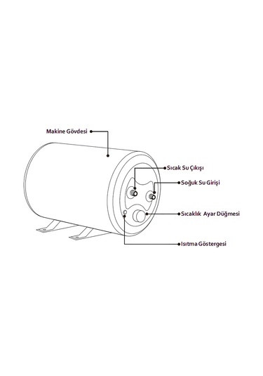 Karavan 12v Boiler Su Isıtıcısı Werd E-boiler 12v Elektrikli Karavan Su Isıtıcı - 10 Litre Kapasite